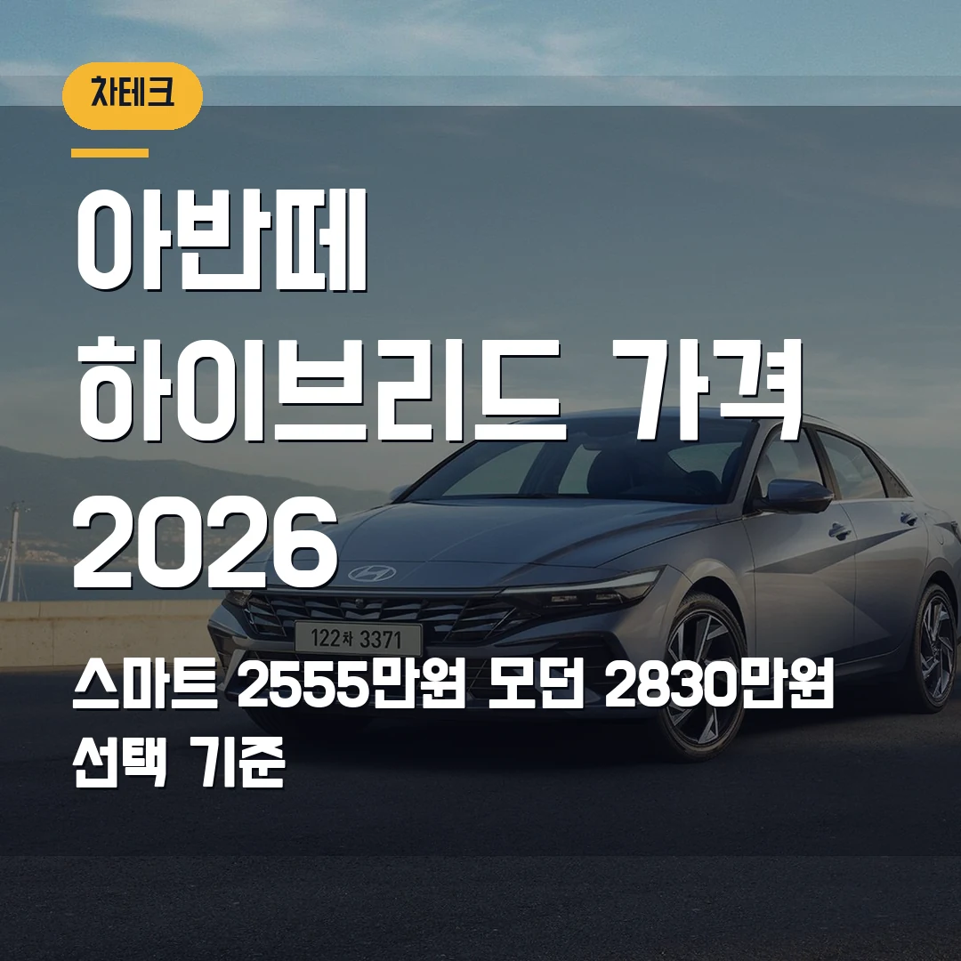아반떼 하이브리드 가격 트림 비교 2026 — 스마트 2555만원과 모던 2830만원에서 막힐 때