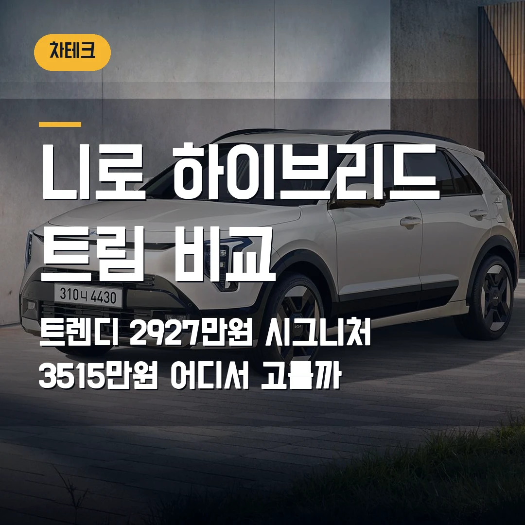 니로 하이브리드 가격 트림 비교 2026 — 트렌디 2927만원과 시그니처 3515만원에서 막힐 때