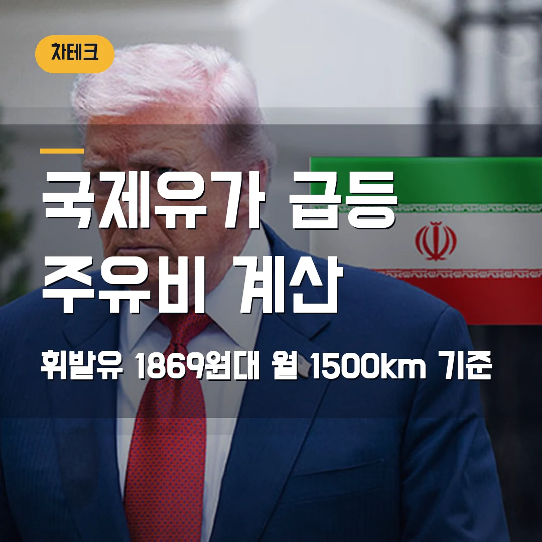 국제유가 급등 주유비 계산 2026 — 휘발유 1869원대에서 월 1500km 타면