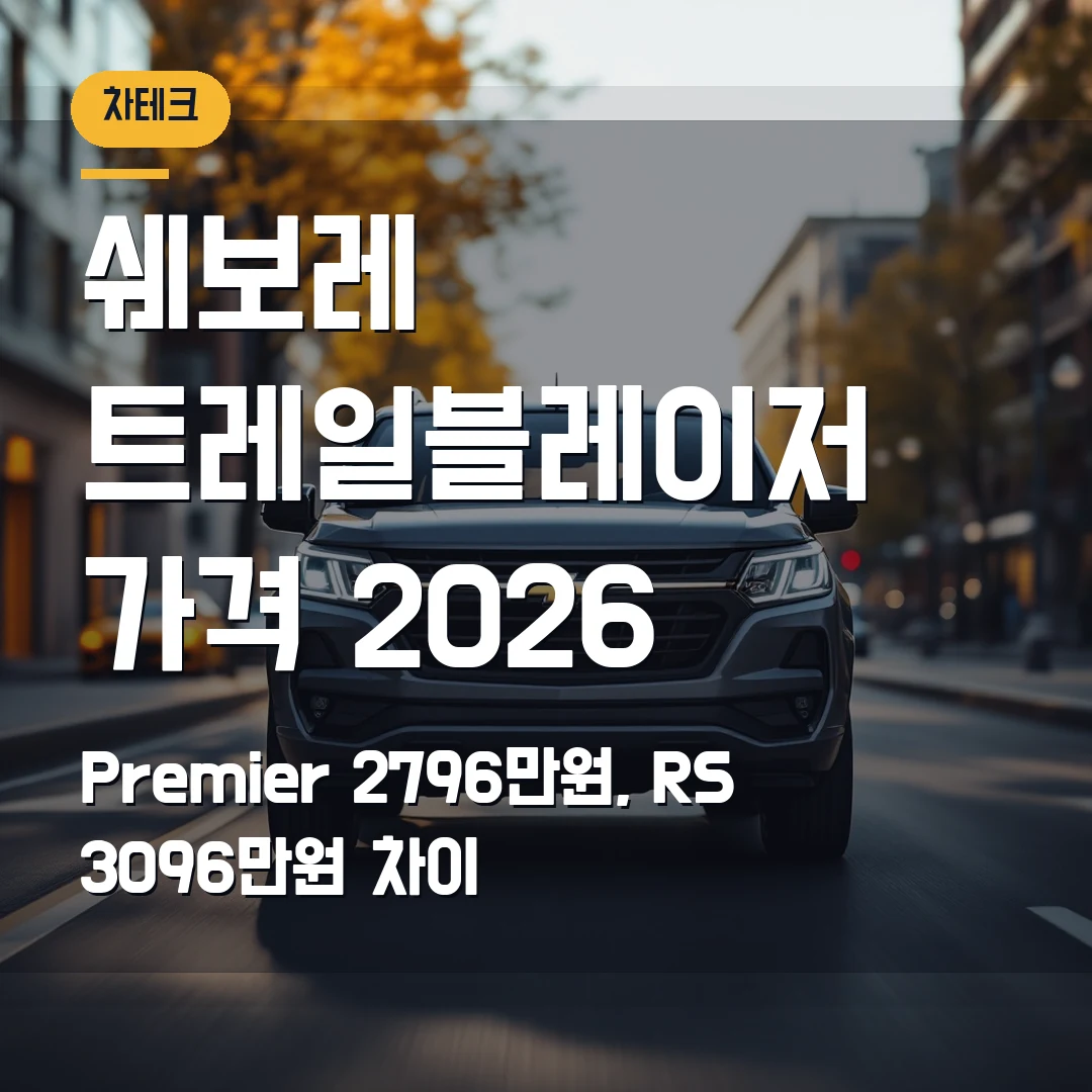 쉐보레 트레일블레이저 Premier RS 비교 2026 — 2796만 시작, 상위 트림 선택 기준