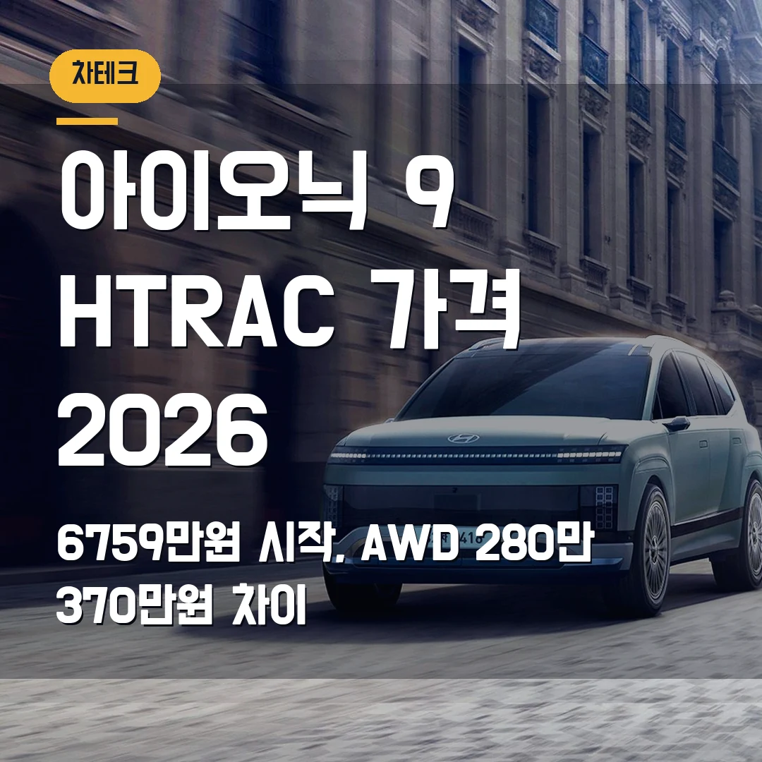 아이오닉 9 HTRAC 가격 2026 — 6759만원 시작, AWD 넣을 때 280만·370만원 차이