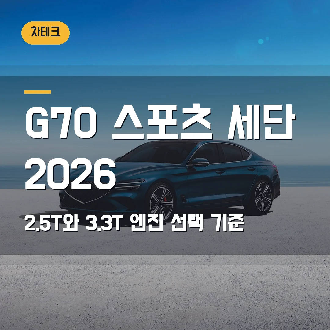 G70 스포츠 세단 2026 — 2.5T와 3.3T 엔진 선택 기준