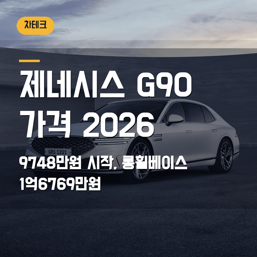 제네시스 G90 가격 2026 — 9748만원 시작, 롱휠베이스 1억6769만원에서 막힐 때