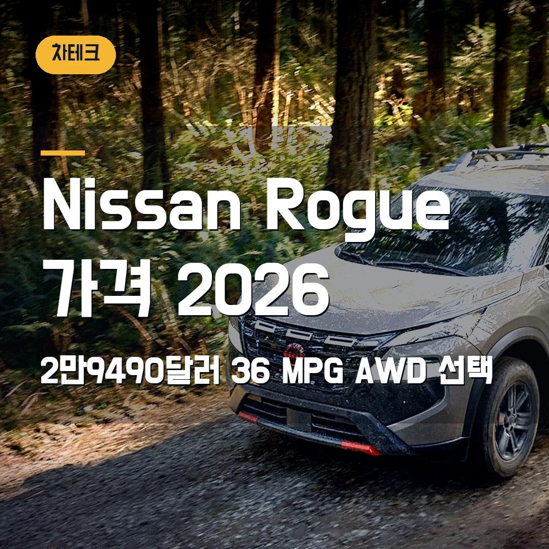Nissan Rogue 가격 2026 — 2만9490달러·36 MPG, AWD 트림에서 막힐 때