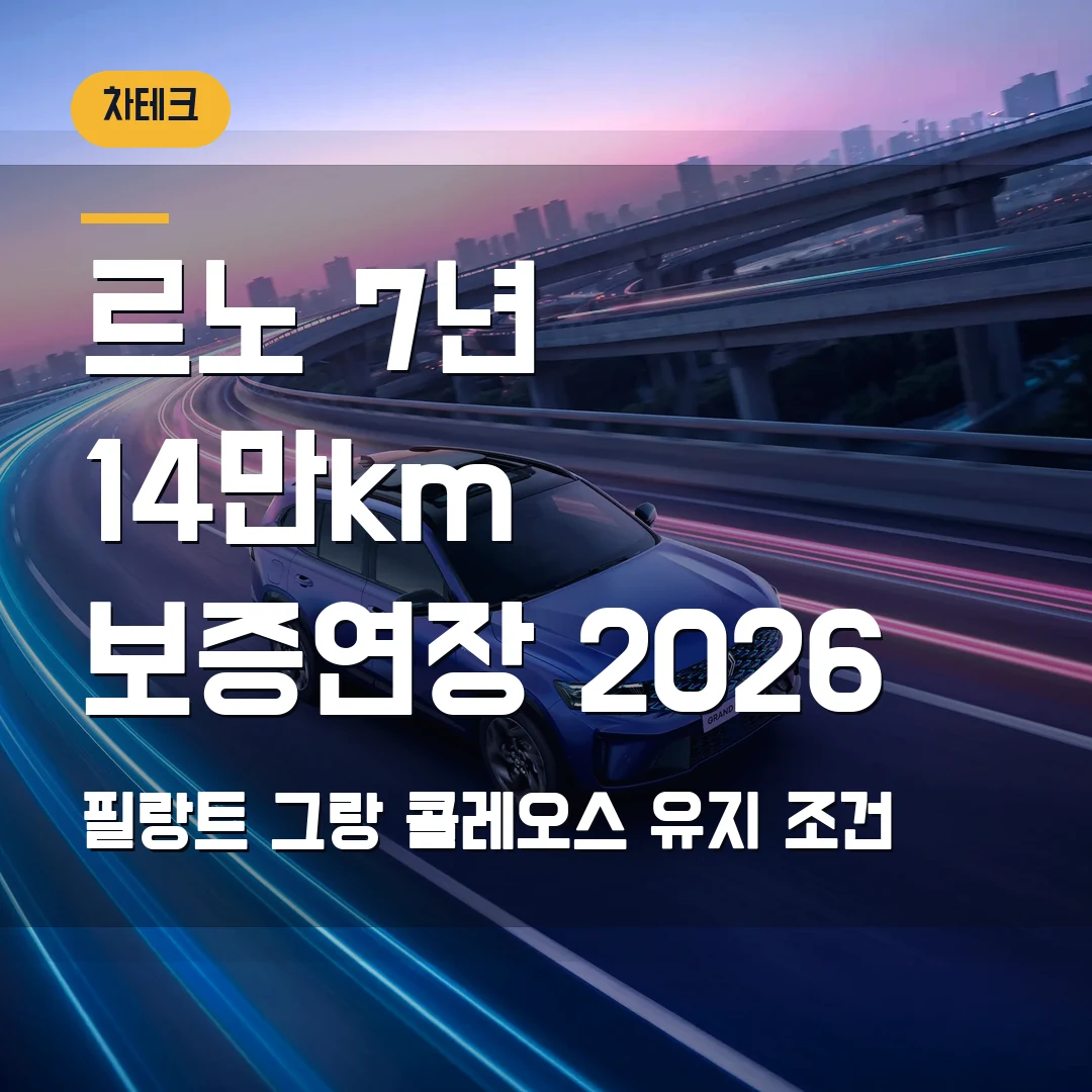 르노 7년 14만km 보증연장 2026 — 필랑트·그랑 콜레오스 출고 전 유지 조건